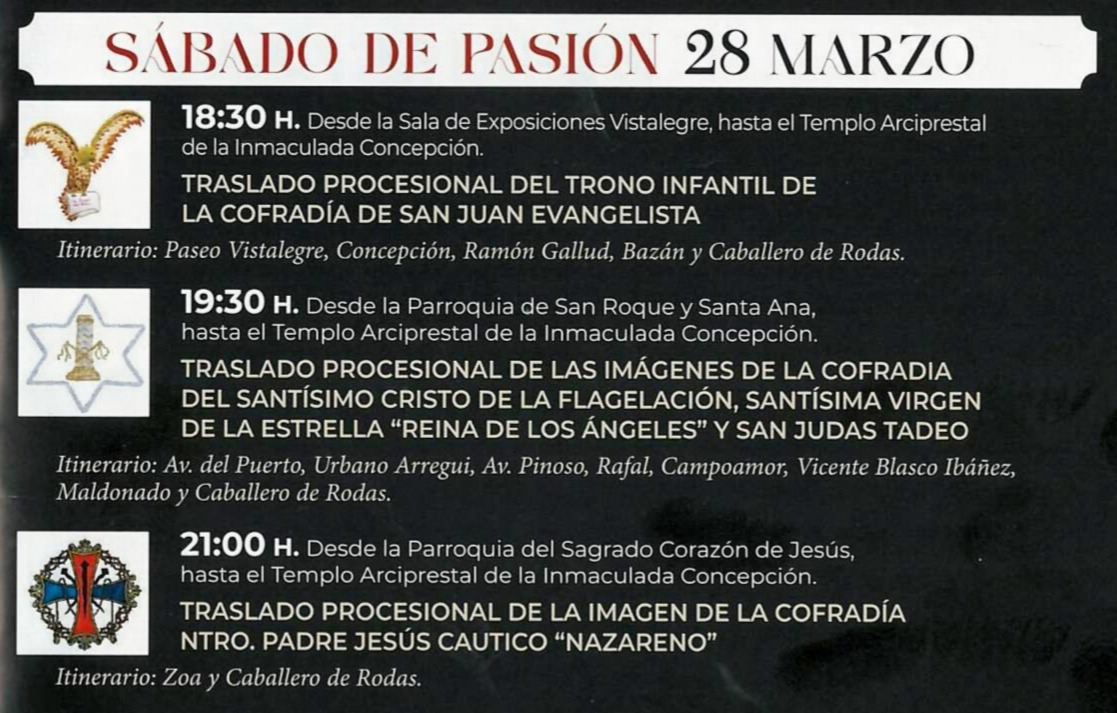 Itinerario tralado de tronos 